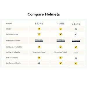 Masuri Seniors Helmet - E Line